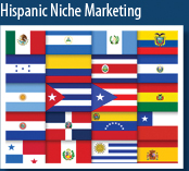 Hispanic Niche Marketing